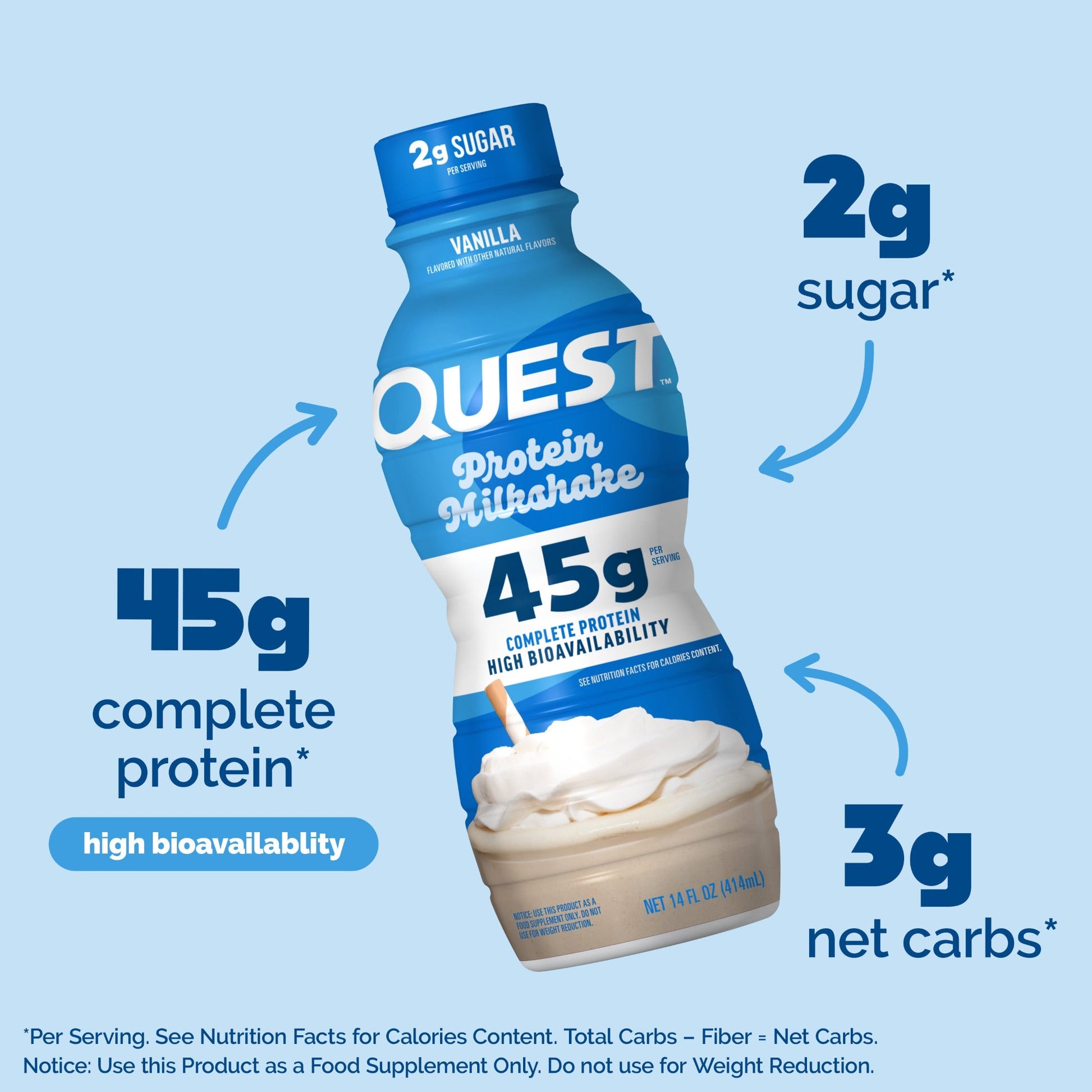 vanilla-45g-protein-milkshake-g0 15358_QN_USA_ProductCarouselSet_ProteinMilkshake_V_V01_SG_Macros_777e9b39-e462-44eb-9aa6-0f39cf9ea82d.jpg