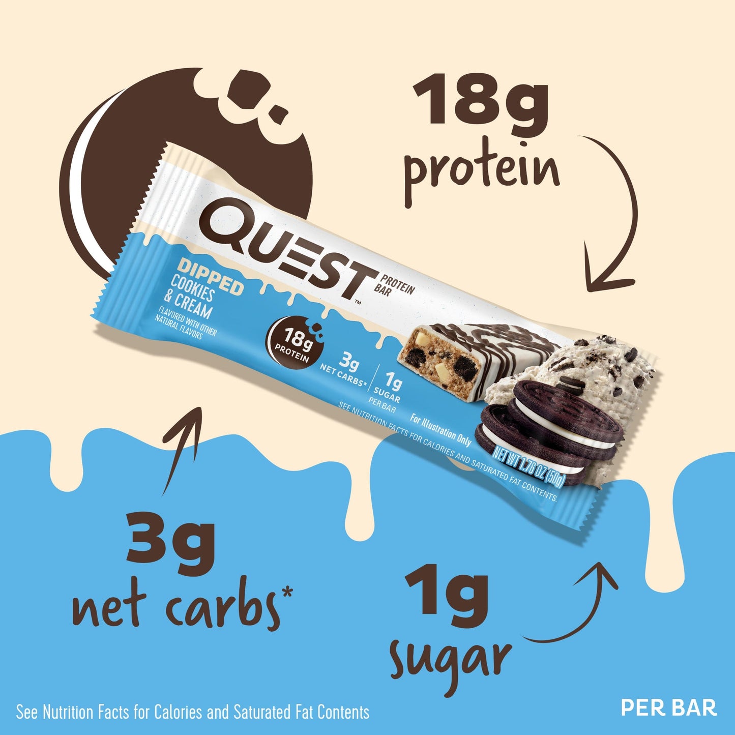 dipped-cookies-and-cream-protein-bars-s0 15807_QN_USA_ProteinBar_CAC_InterimAssetUpdate_Digital-Dipped-ProductCarouselSet_Macros.jpg