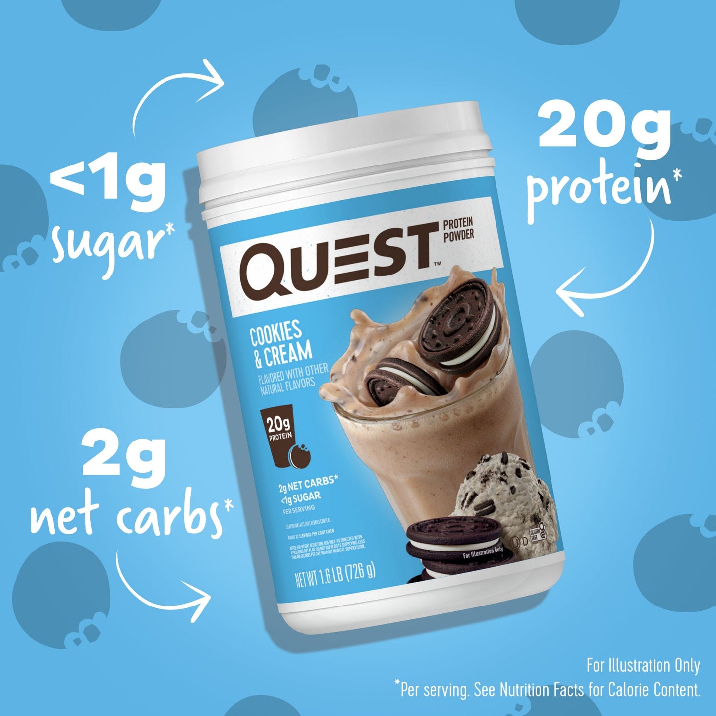 cookies-and-cream-protein-powder-x7 15807_QN_USA_ProteinBar_CAC_InterimAssetUpdate_Digital-Powders-ProductCarouselSet_Macros.jpg