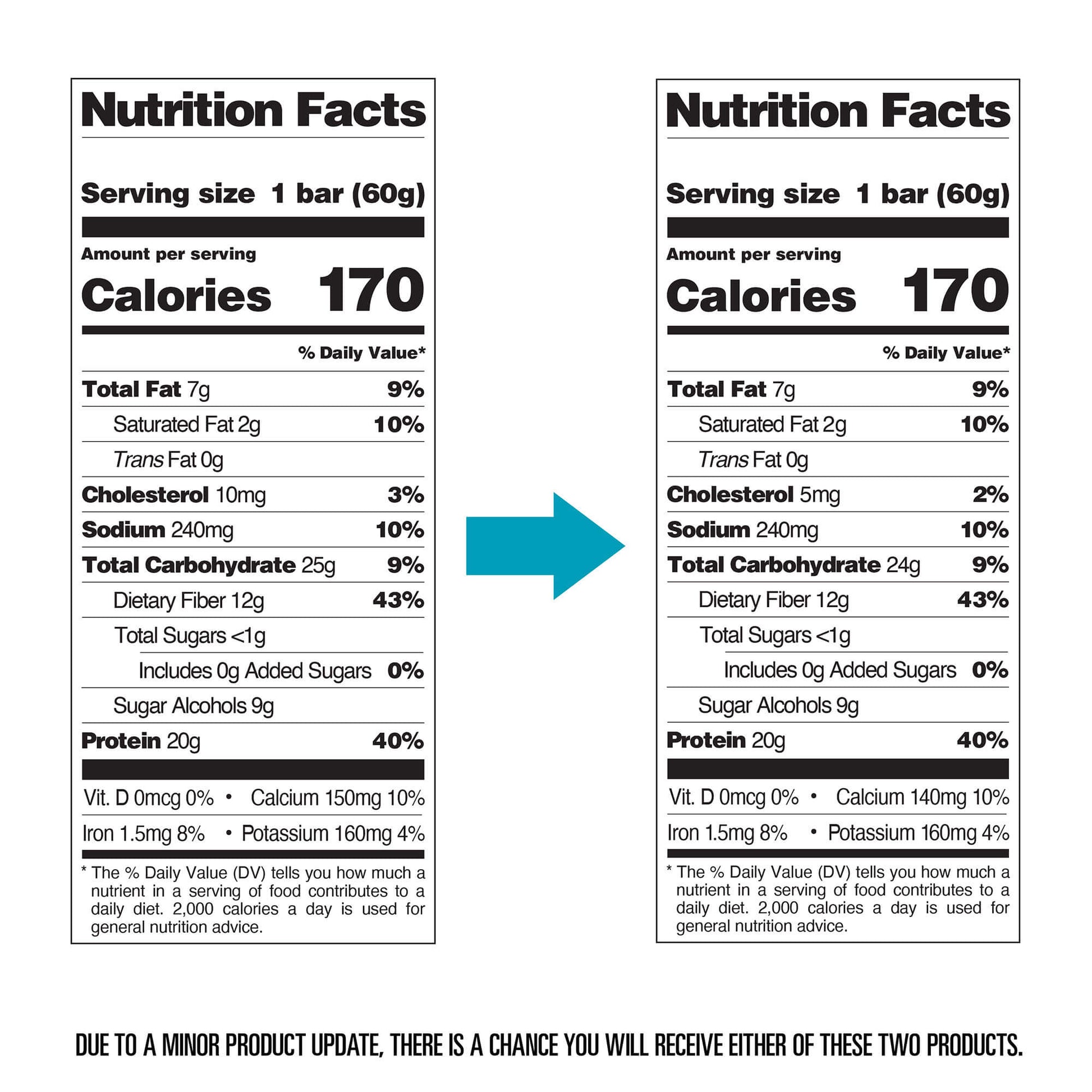 double-chocolate-chunk-protein-bars-h5 qst-000241-double-chocolate-chunk-protein-bars11.jpg