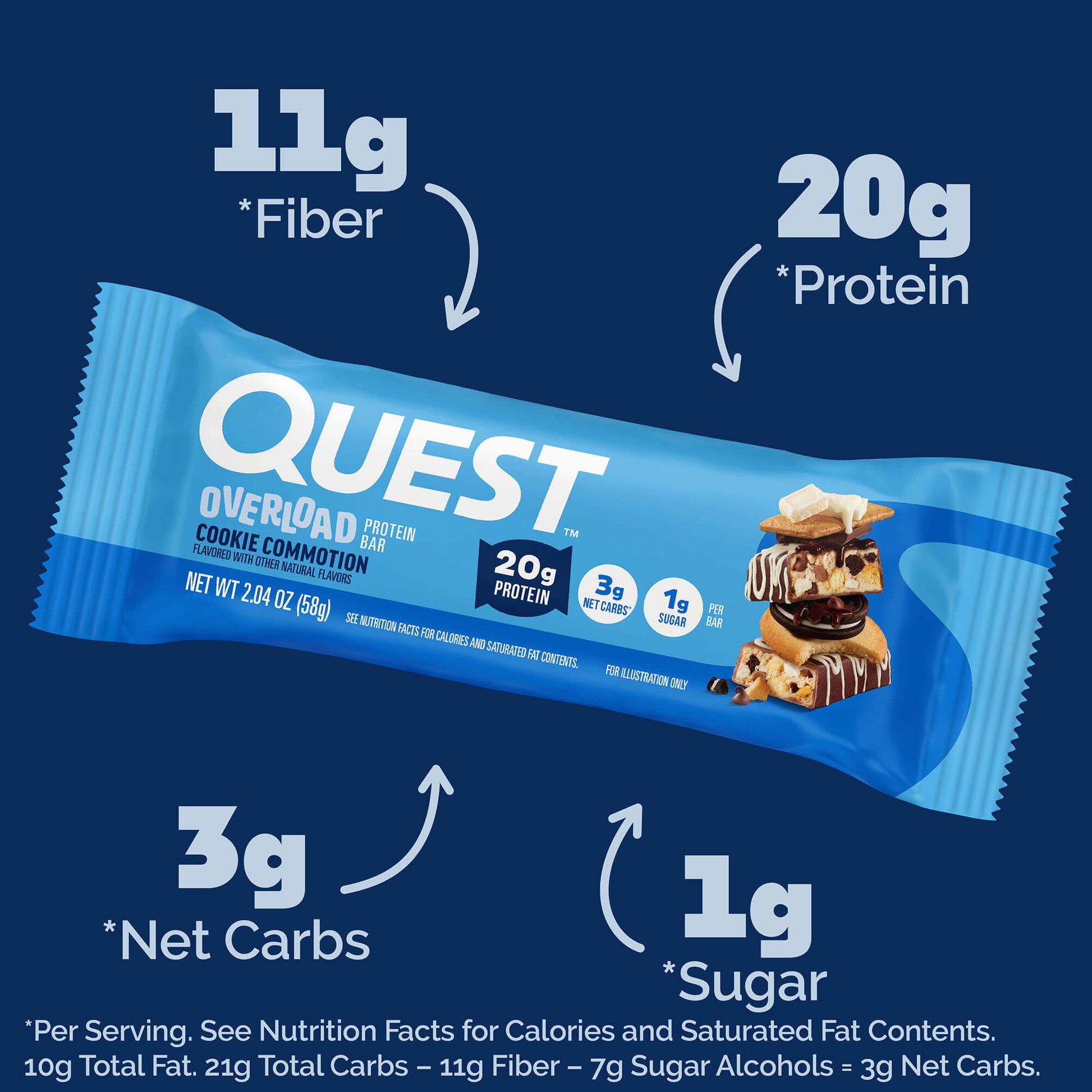 cookie-commotion-overload-bar-i0 qst-015856-cookie-commotion-overload-bar_2.jpg